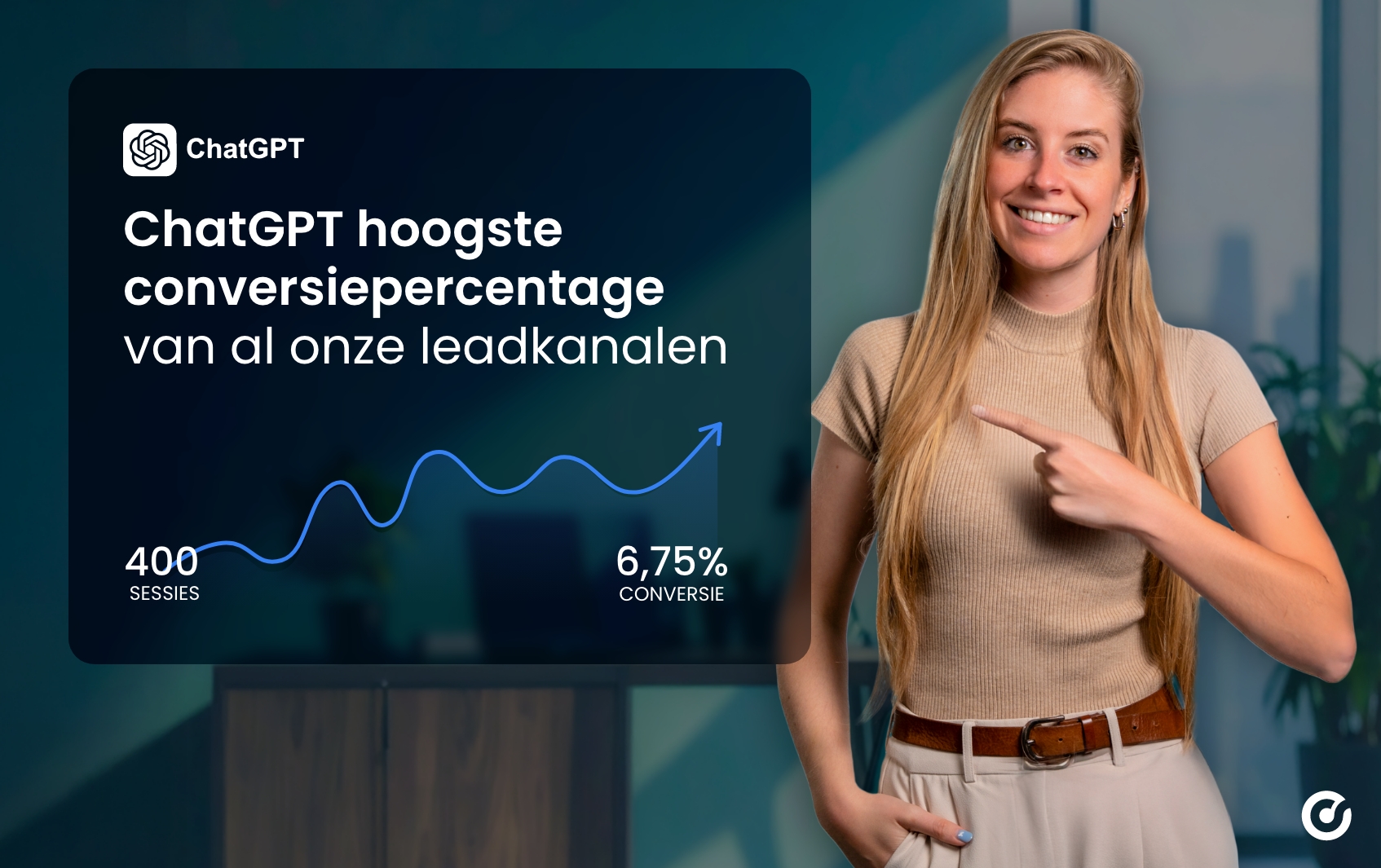 ChatGPT hoogste conversiepercentage van al onze leadkanalen - CarCollect-1